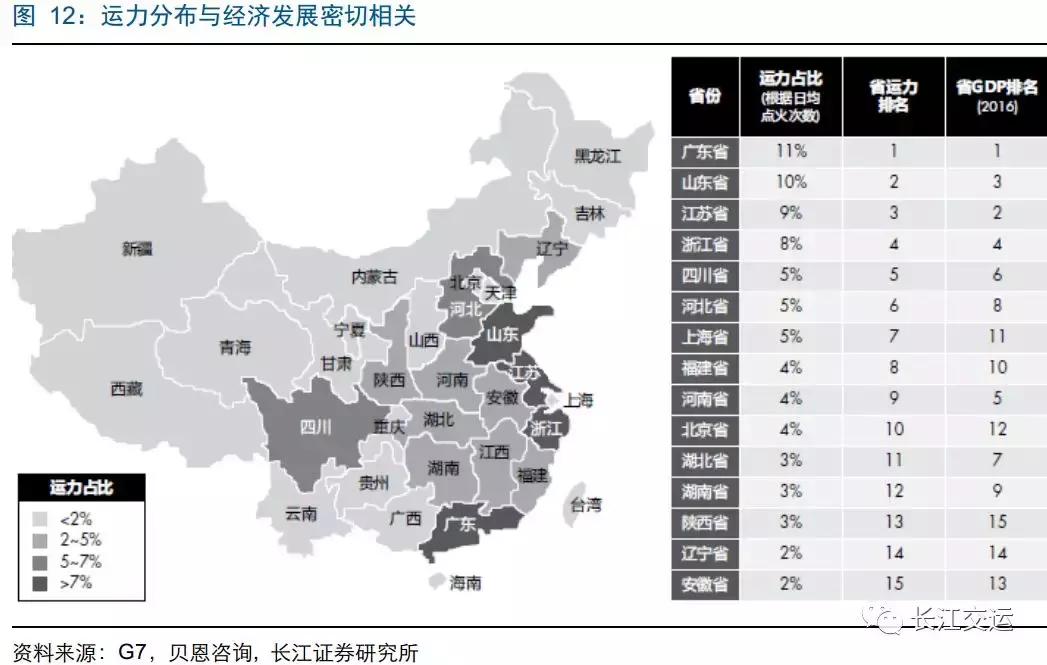 德邦快递靠啥搅局大件快递,德邦上线大件快递