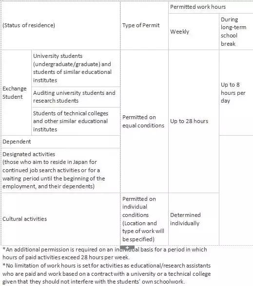 娴峰浠h喘琚崟,浠h喘鐣欏鐢熻鍒ゅ垜