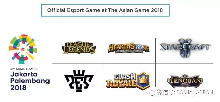 2021越南电子商务市场数据,中国电子竞技未来市场