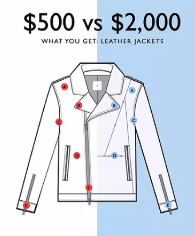 举个牛仔裤届的反面“Lee”子