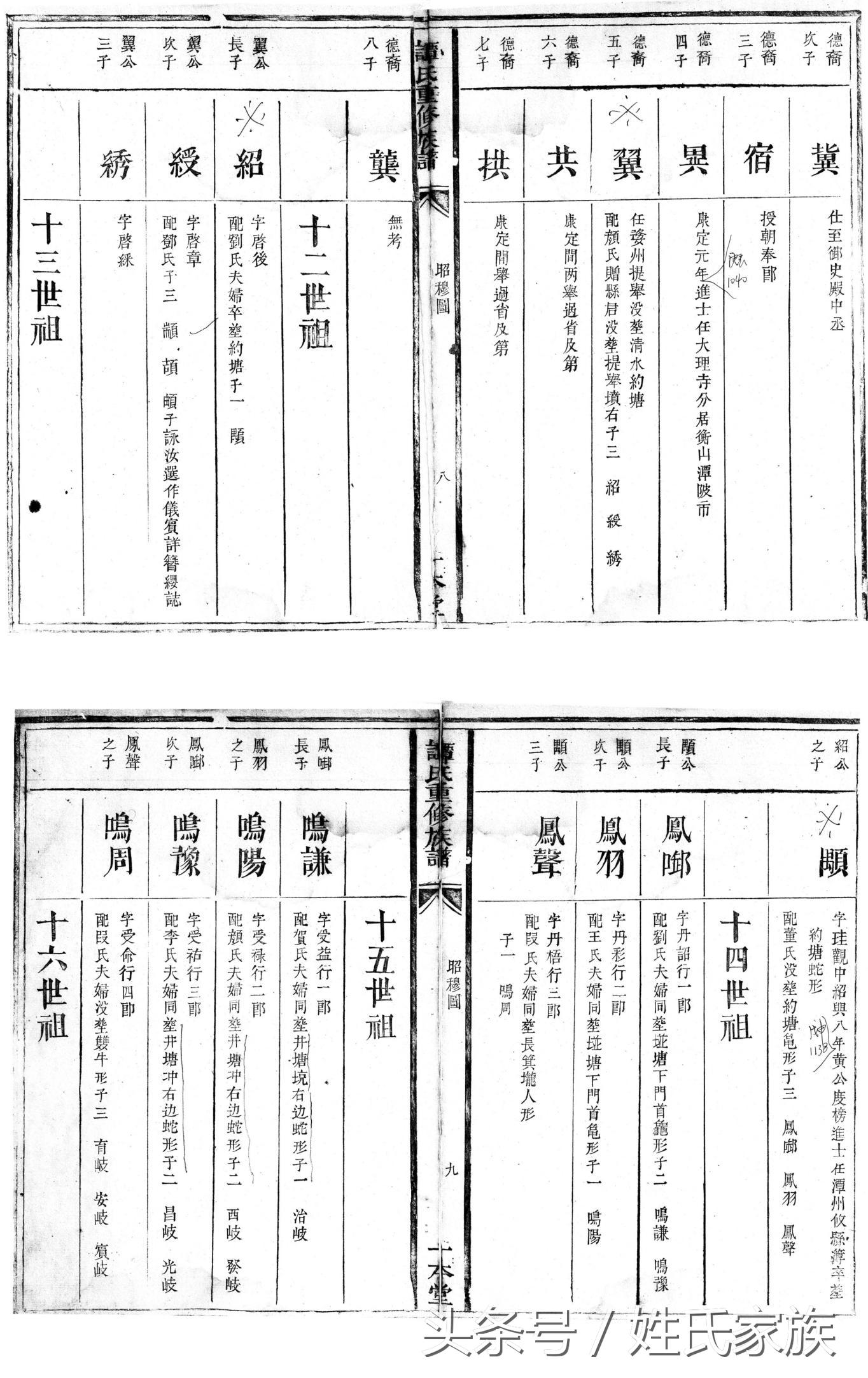 唐期首茶谭氏鼻祖谭仁京探源