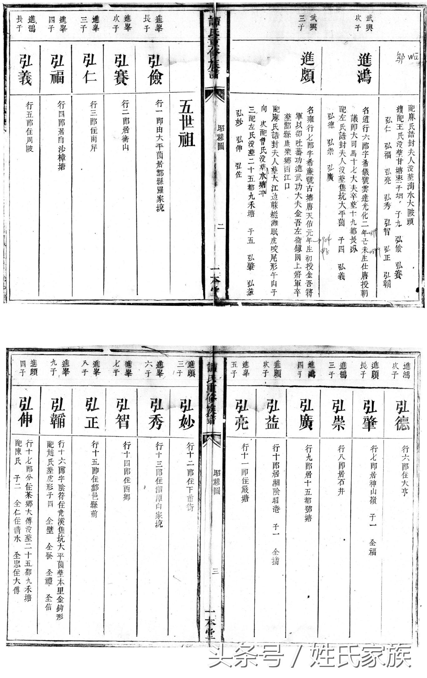 唐期首茶谭氏鼻祖谭仁京探源