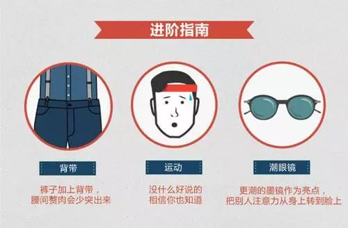 30-35岁微胖男装休闲西服,男装微胖夏装2022年新款爆款