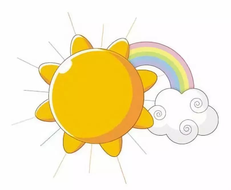 英语分享高级句子,天气英语快速记忆