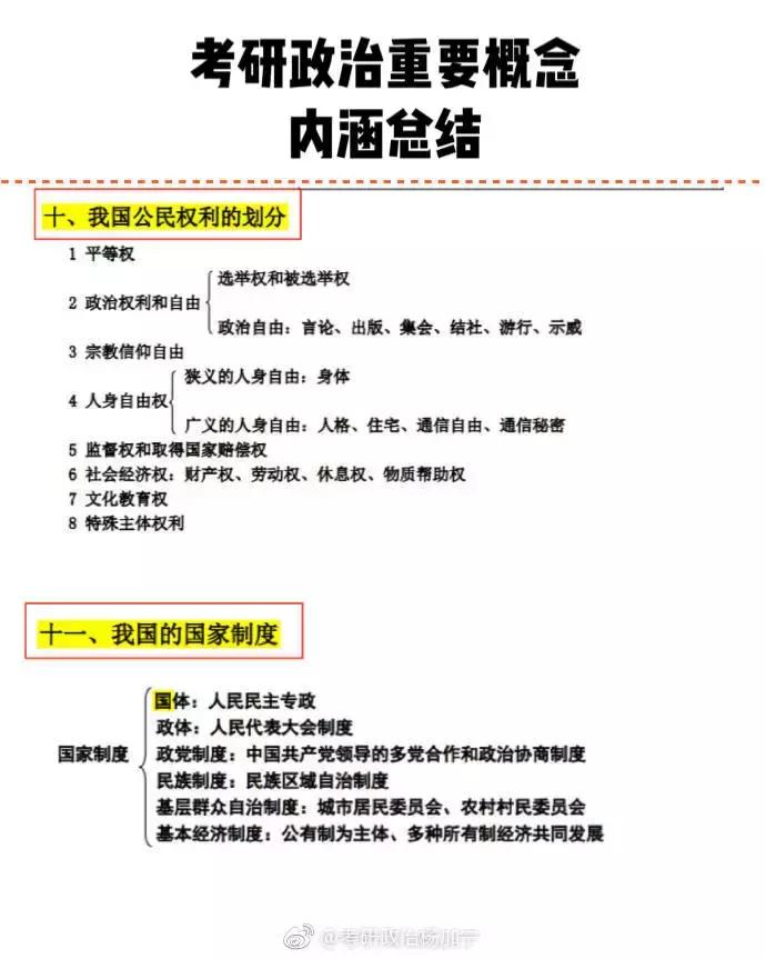 腿姐核心理论背诵,杨加宁政治重要概念内涵框以及张宇总结