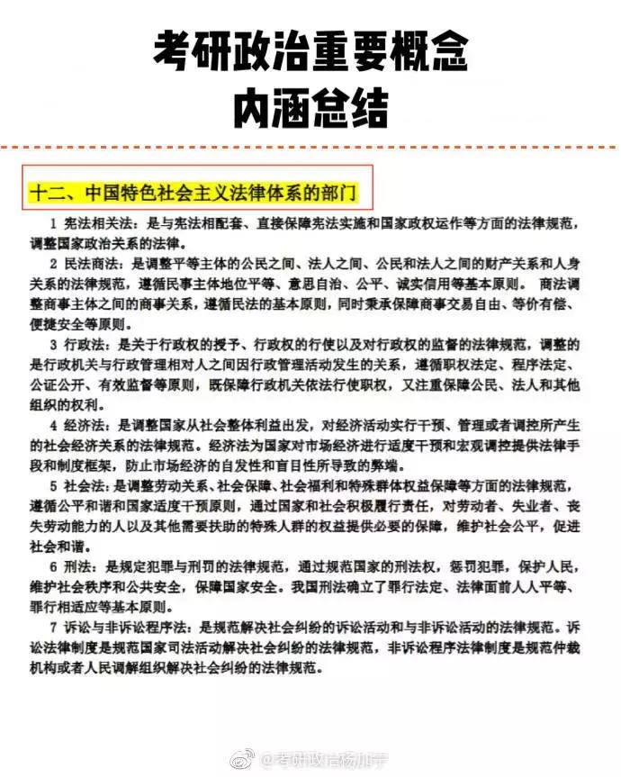 腿姐核心理论背诵,杨加宁政治重要概念内涵框以及张宇总结