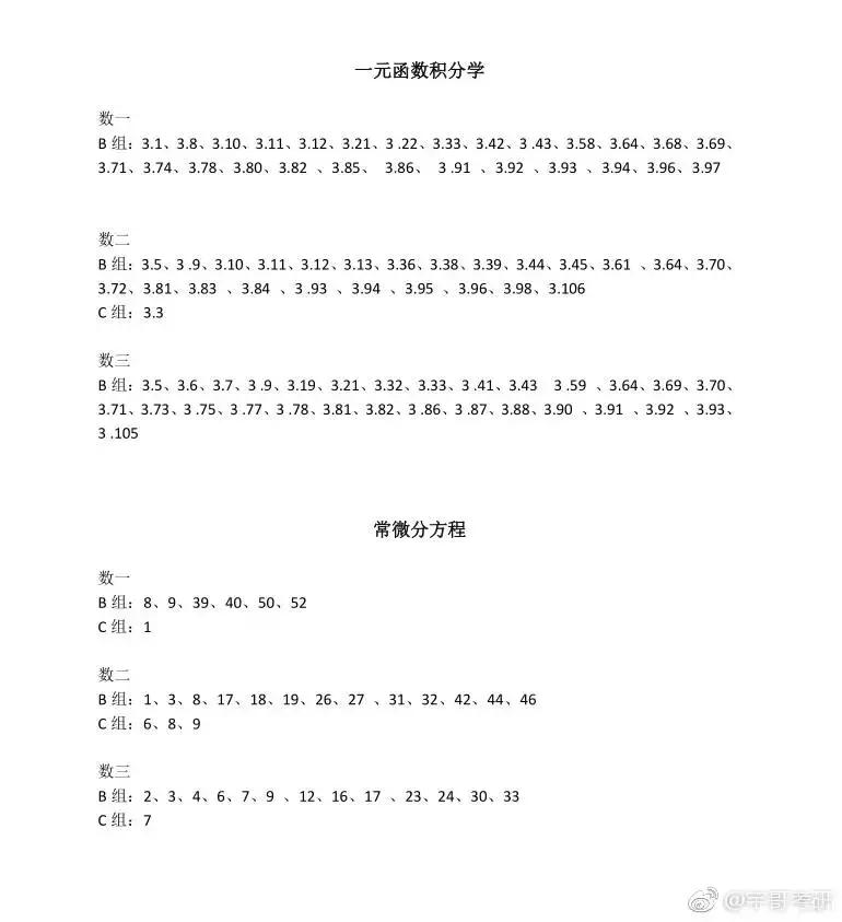 腿姐核心理论背诵,杨加宁政治重要概念内涵框以及张宇总结
