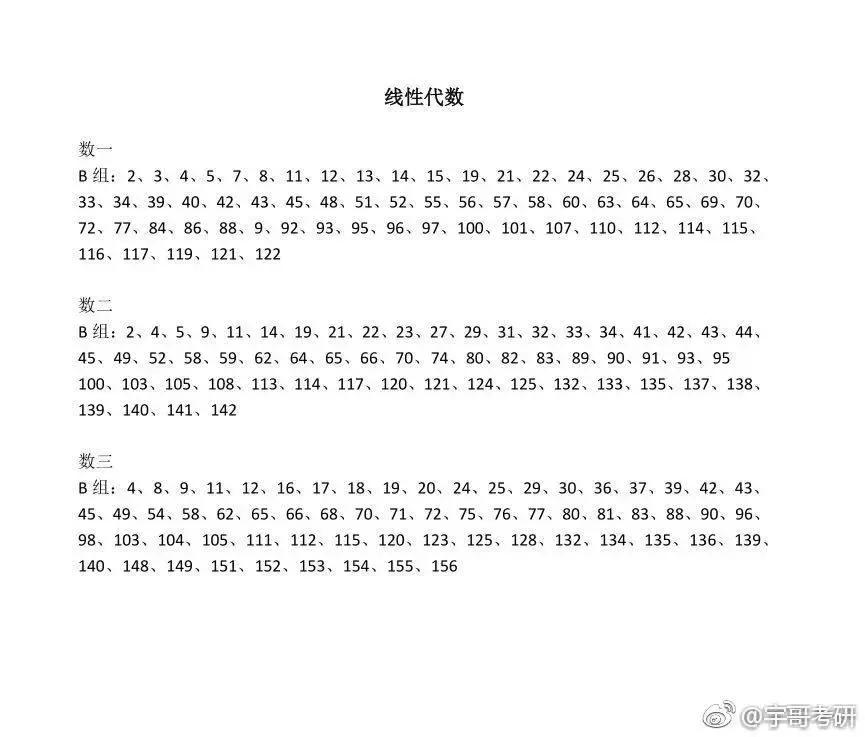 腿姐核心理论背诵,杨加宁政治重要概念内涵框以及张宇总结