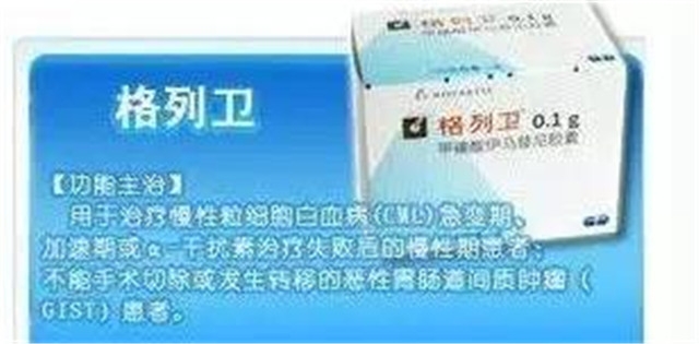 我不是药神格列卫价格,我不是药神格列卫多少钱