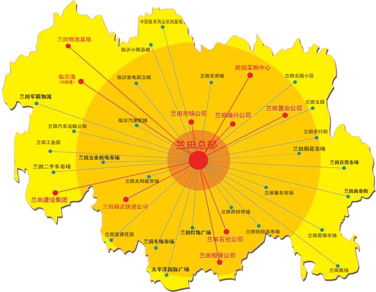 兰田集团临沂,临沂兰田集团总经理