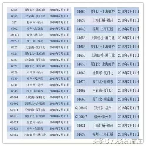 这两天暴雨还能路过石家庄吗,昨天的暴雨完整版