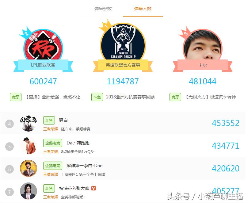 pdd回应肝部肿瘤传闻,pdd自曝骚猪视频