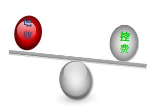 新医保调整内容,新医保政策下医院的出路