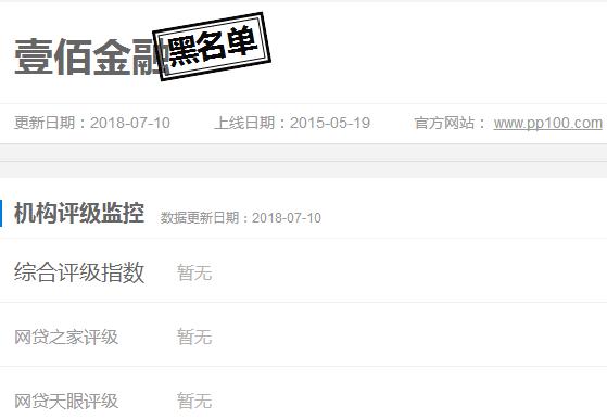 45亿存量的壹佰金融暴雷,银河天成急忙甩锅,投资人找谁理论?