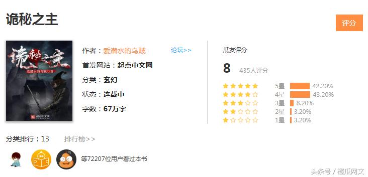 套路横行下的绝对精品，橙瓜评分这七本网络小说让人眼前一亮