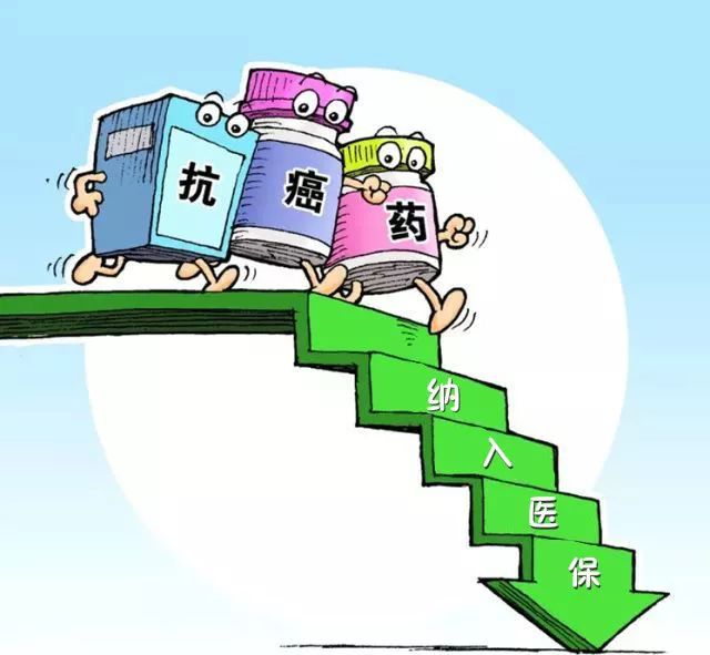 什么特效药纳入医保了,特殊药品新政策出台了吗