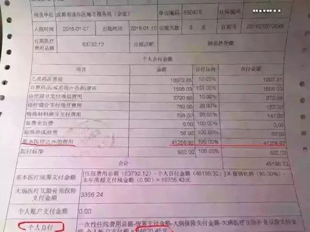 好险管家医疗保险技巧,好险管家商业险