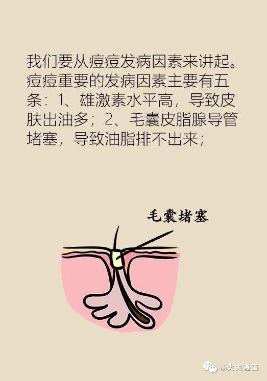 协和医院出的祛痘产品,协和推荐祛痘药