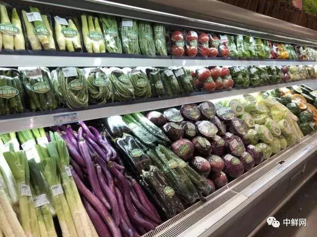 生鲜行业如何提高客单价,生鲜商品如何定价提毛利