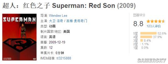 看看这几本高分漫画，是它们在守护DC的尊严