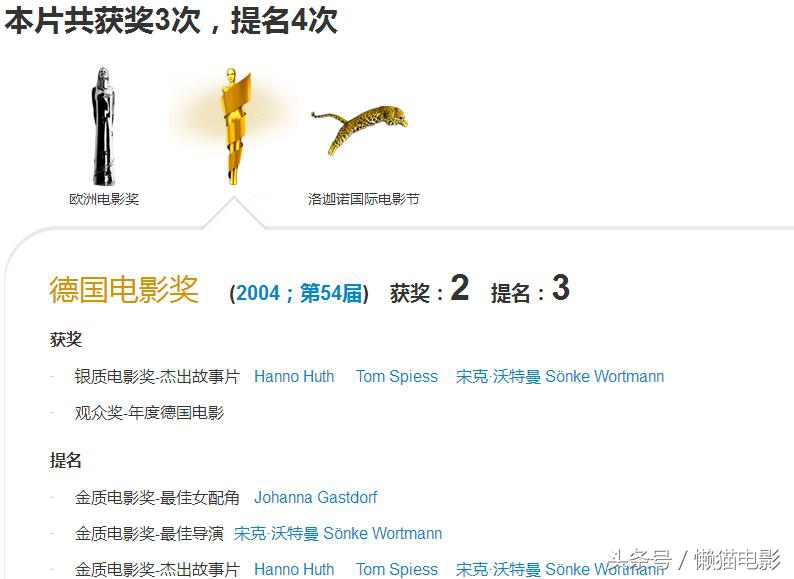 5部好看的足球题材电影,值得看的十部足球电影推荐