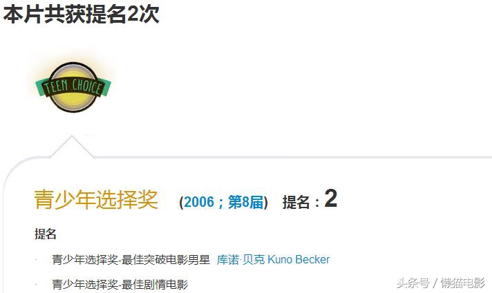 5部好看的足球题材电影,值得看的十部足球电影推荐