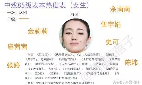 巩俐张艺谋何时分手,张艺谋巩俐当年分手报道