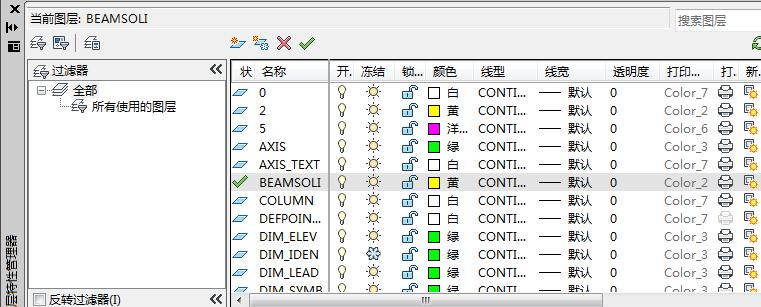 房建造价分析,土建造价多少钱一平合理