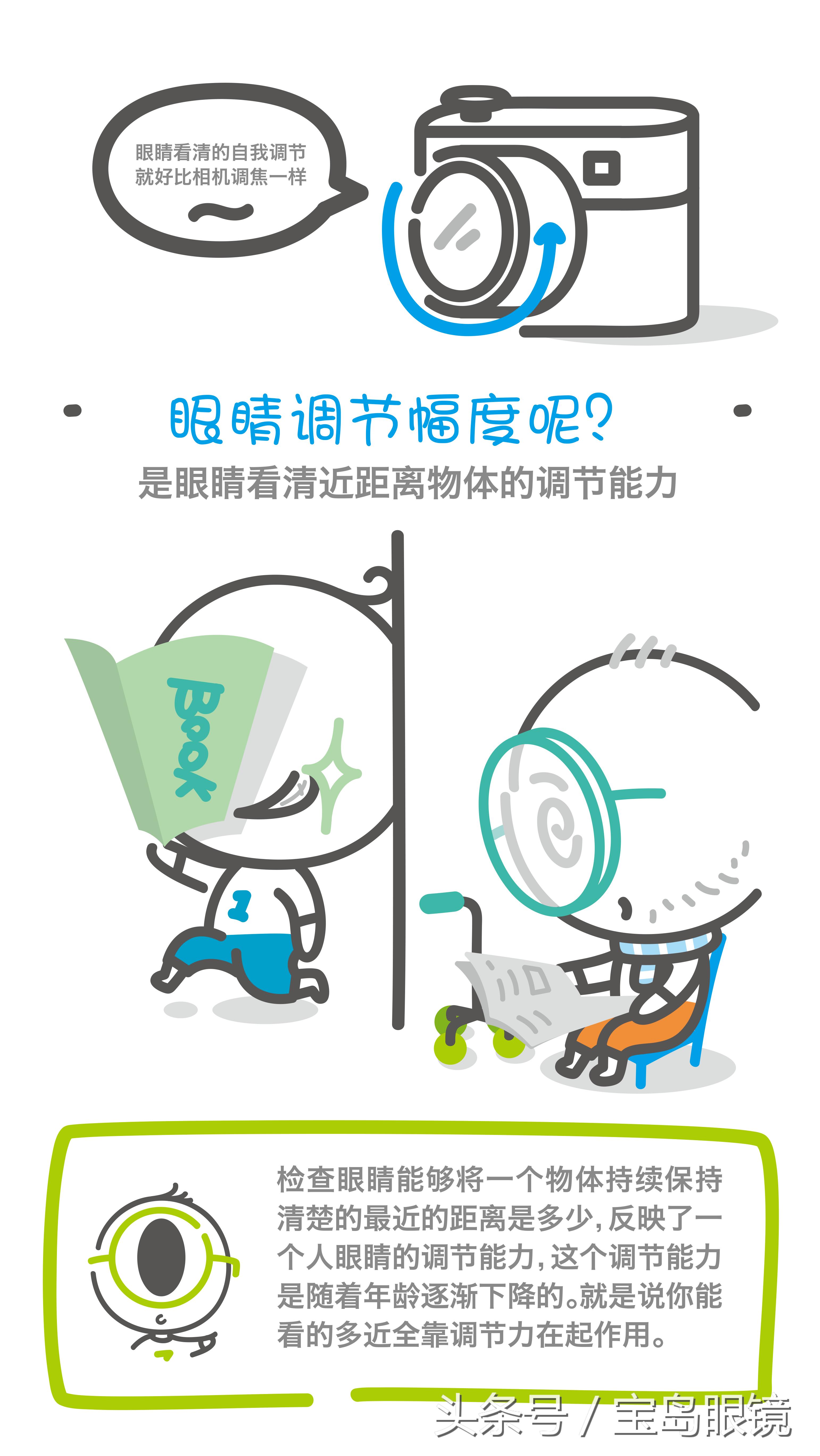 宝岛网红｜带你终极揭秘视觉动力1+7