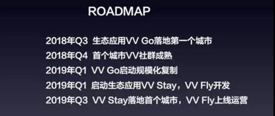 前路漫漫的“打车链”,究竟谁会笑到最后?