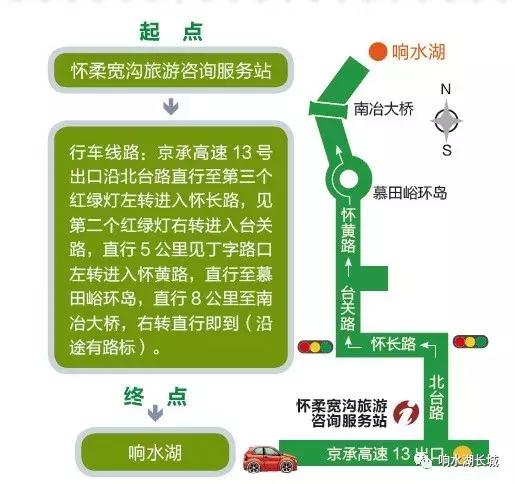 北京郊区避暑好地方响水湖,怀柔响水湖踏青好去处