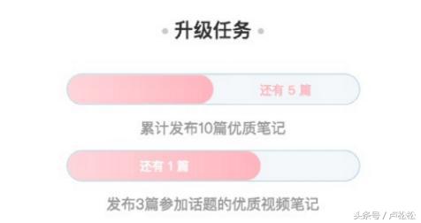 微商引流精准客源最有效的方法,莆田鞋微商小红书怎么引流