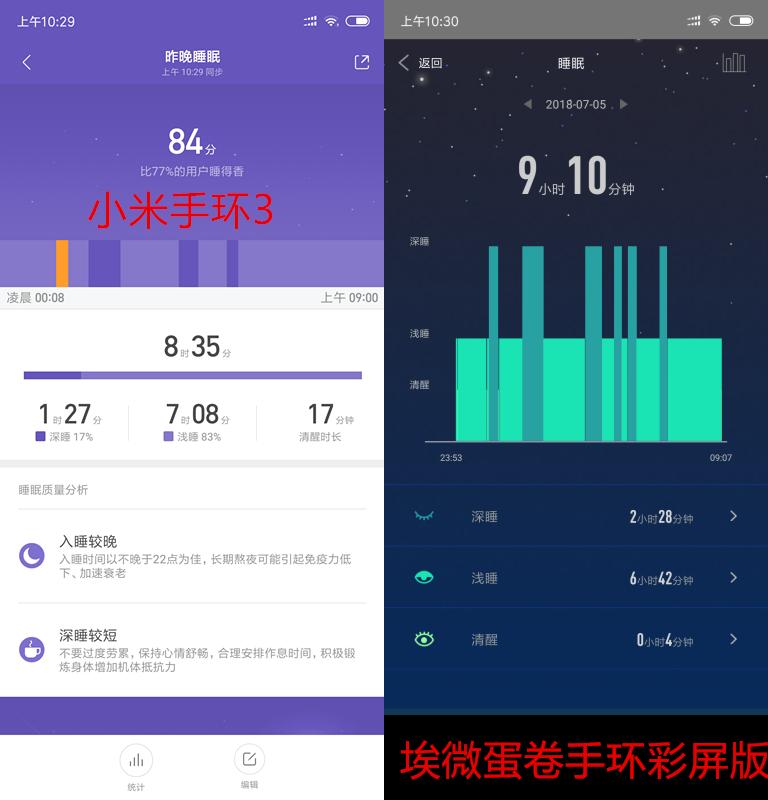 埃微蛋卷彩屏手环对比小米手环3，你喜欢哪一款？