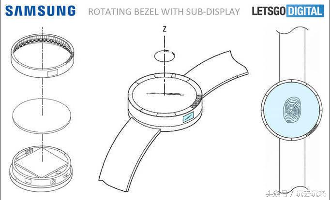 涓夋槦watchgears4鍔熻兘,涓夋槦gearwatchs4璇勬祴
