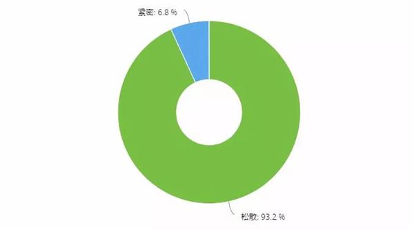汽车企业投资分析报告,汽车融资租赁公司行业分析