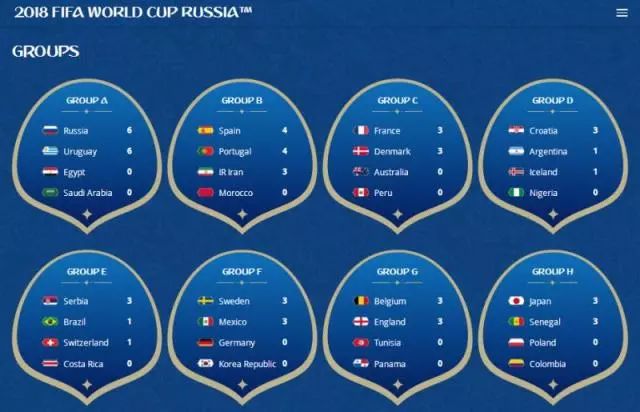 励步分享丨看世界杯，学习国家*旗国**英文名！让你摆脱“伪”球迷~