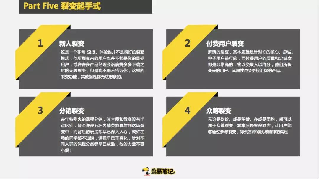 创业项目选择六大技巧,如何冷启动创业