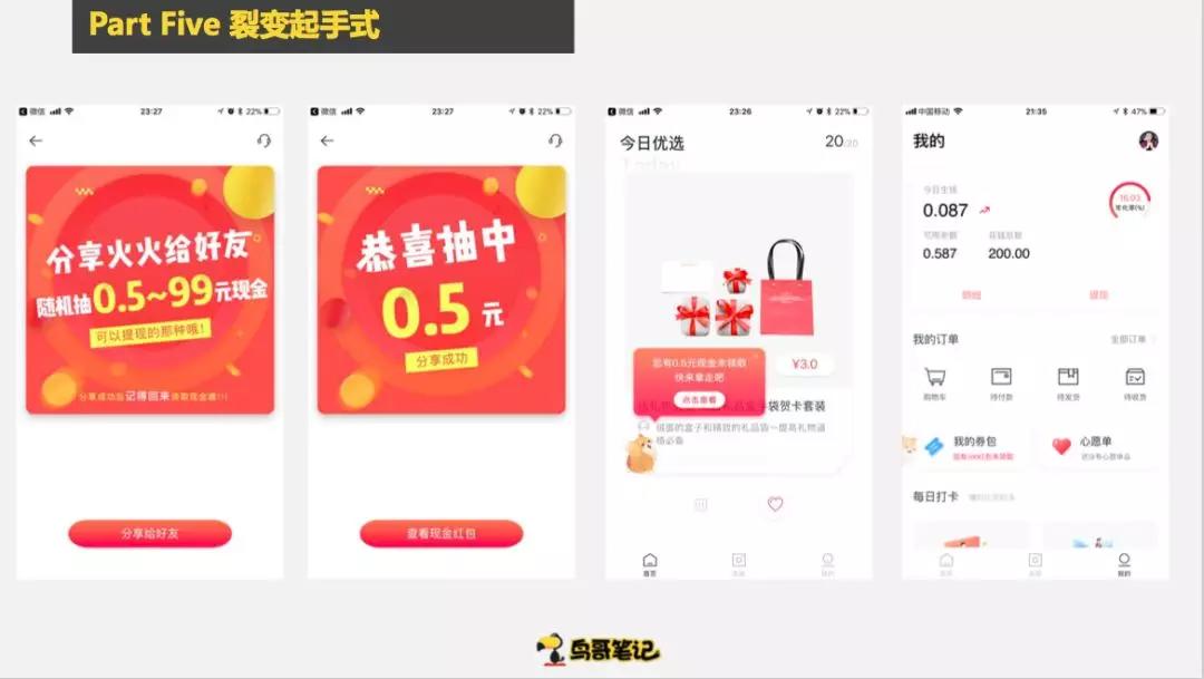 创业项目选择六大技巧,如何冷启动创业