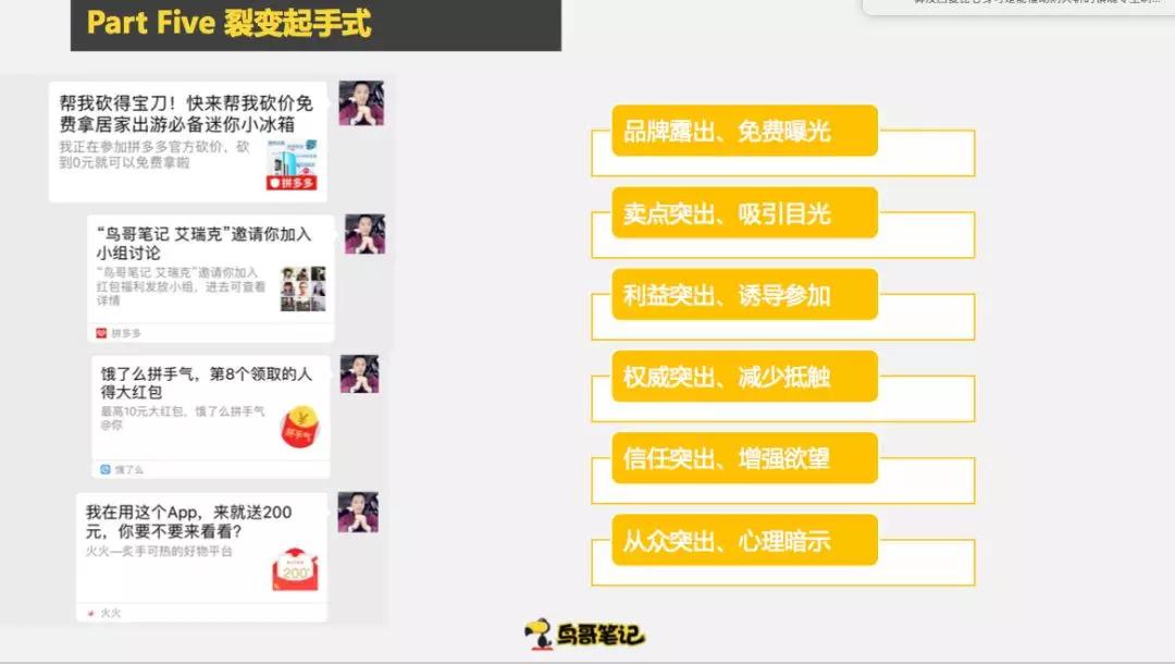 创业项目选择六大技巧,如何冷启动创业