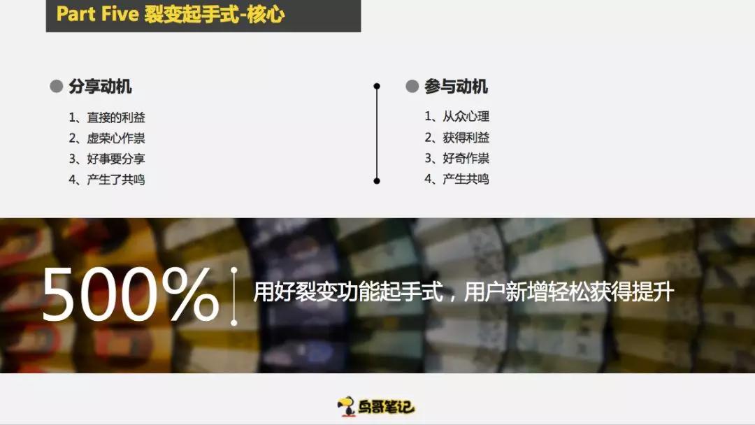 创业项目选择六大技巧,如何冷启动创业
