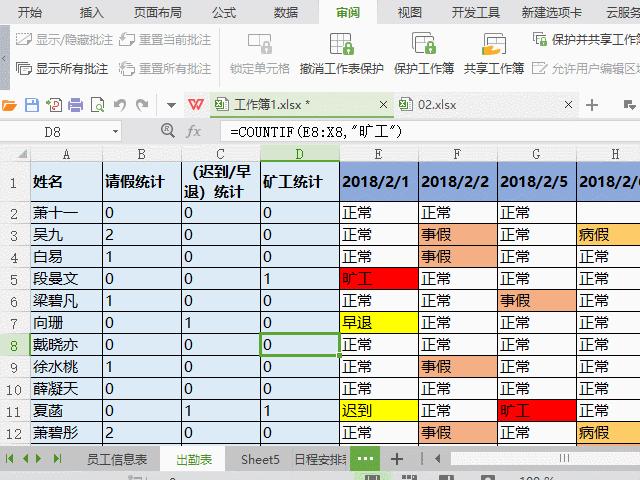WPSExcel入门:保护工作簿和保护工作表