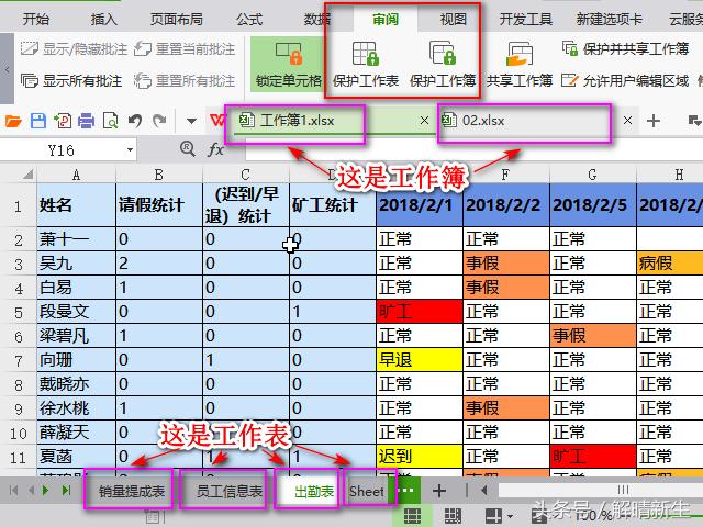 WPSExcel入门:保护工作簿和保护工作表