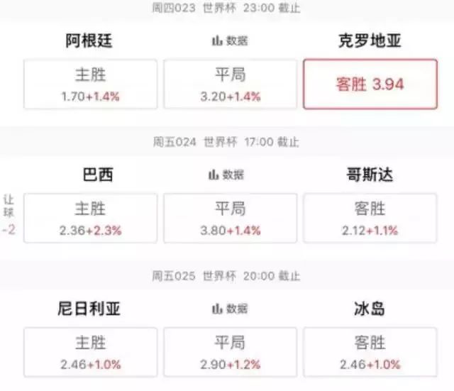 世界杯赌球400万违法被抓判多久,世界杯赌球赌资违法被抓判多久