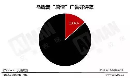 华帝现在能不能买,华帝还能买么