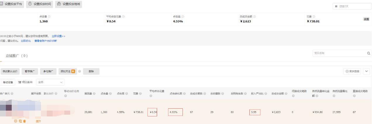 淘宝直通车必备知识点,淘宝直通车有哪些绝招