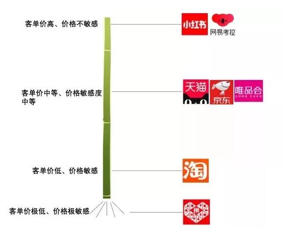 10家公司被收购,十几家公司资产十亿