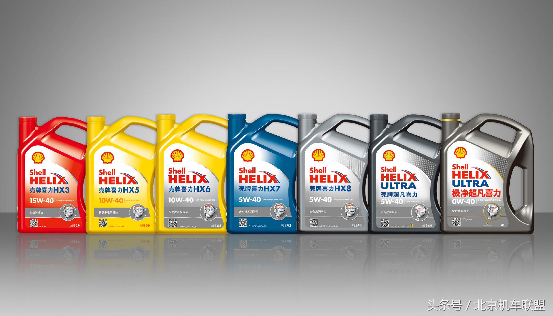 摩托车机油真假科普视频,摩托车机油知识