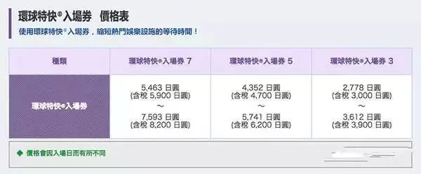 环球影城冬天游玩顺序攻略,北京环球影城附近游玩攻略