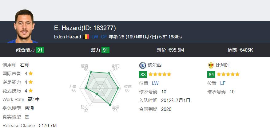 谁能接替c罗,镜报称c罗或加盟皇马