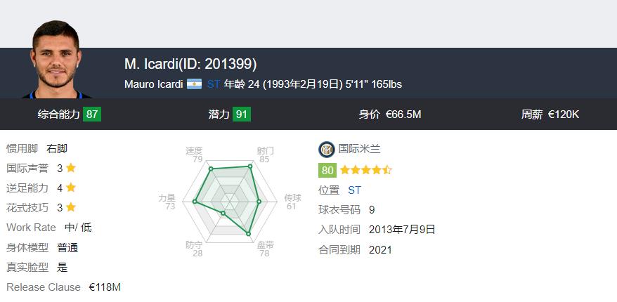 谁能接替c罗,镜报称c罗或加盟皇马